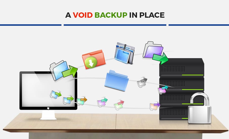 Got Backup | Backup Your Data | Blog | TechOnsite