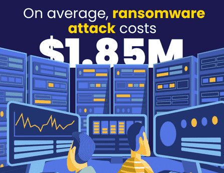 Ransomware Attack | Cybersecurity Awareness Month | TechOnsite Newsletter